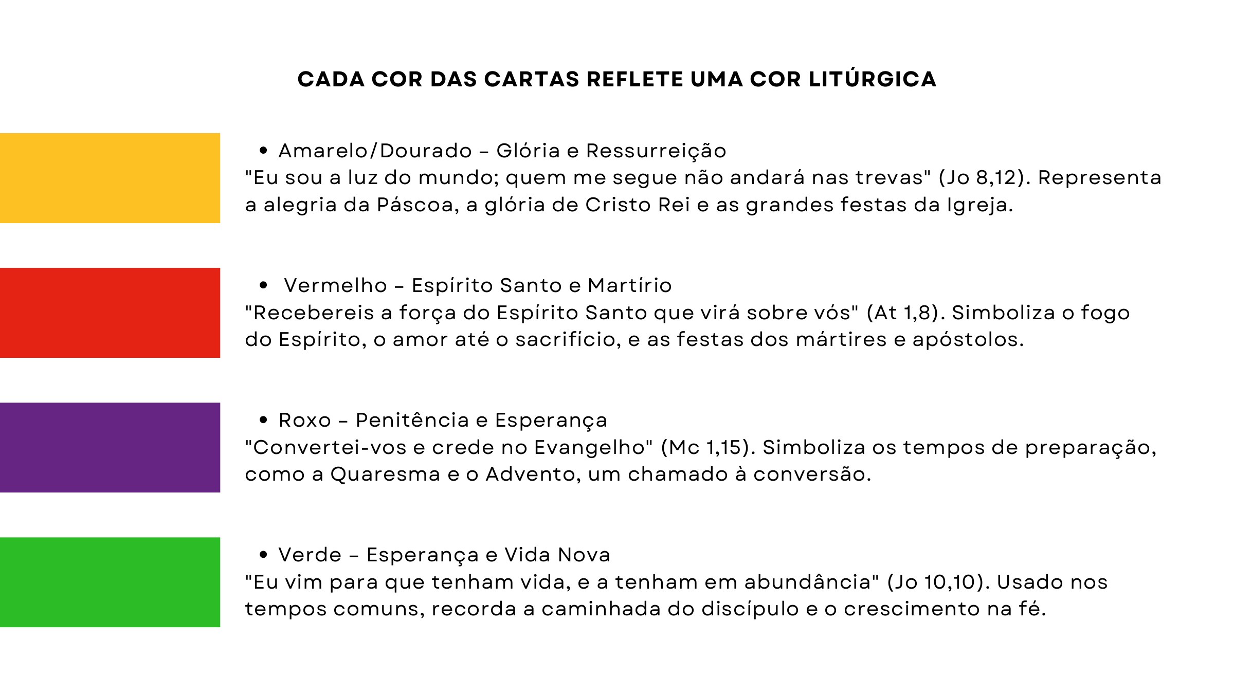 Página 5 da apresentação original do jogo católico Trino