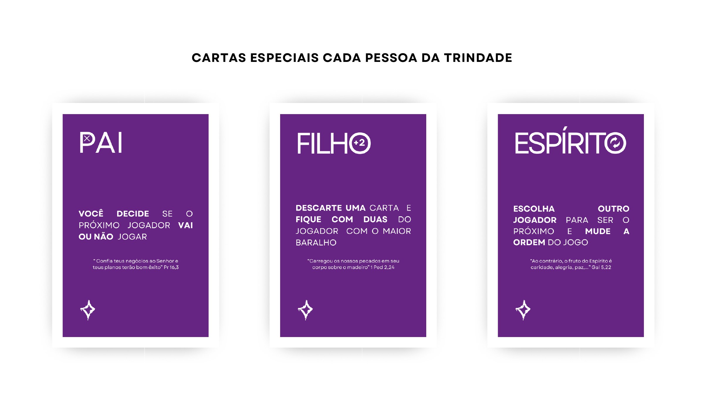Página 7 da apresentação original do jogo católico Trino